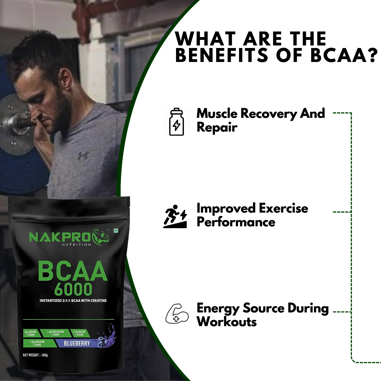Nakpro BCAA Powder | Amino Acid | Supports workout performance - Image 21
