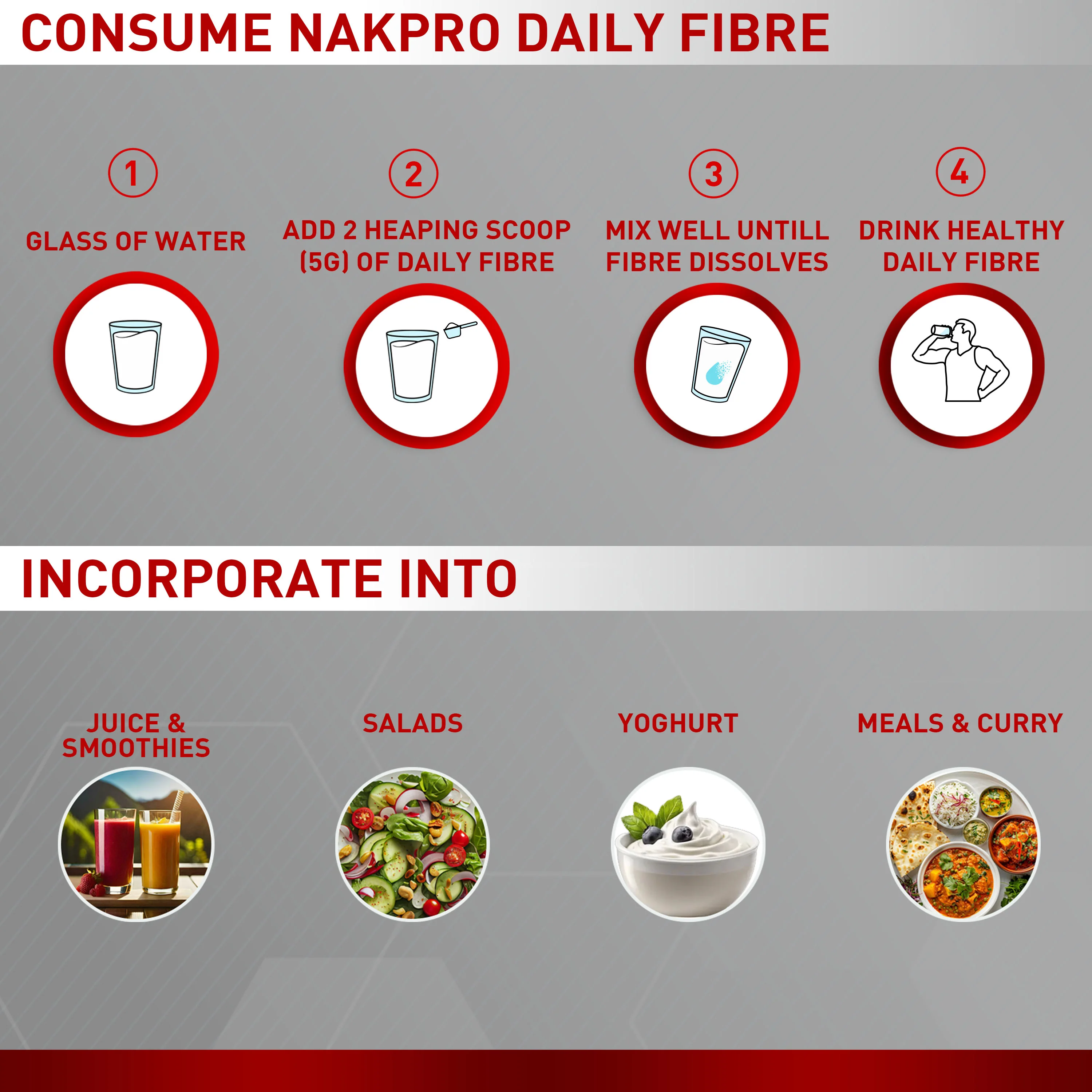 Nakpro Daily Fibre Supplement | Supports Gut Health | Helps in Weight Management | Reduces Glycemic Index - Image 5