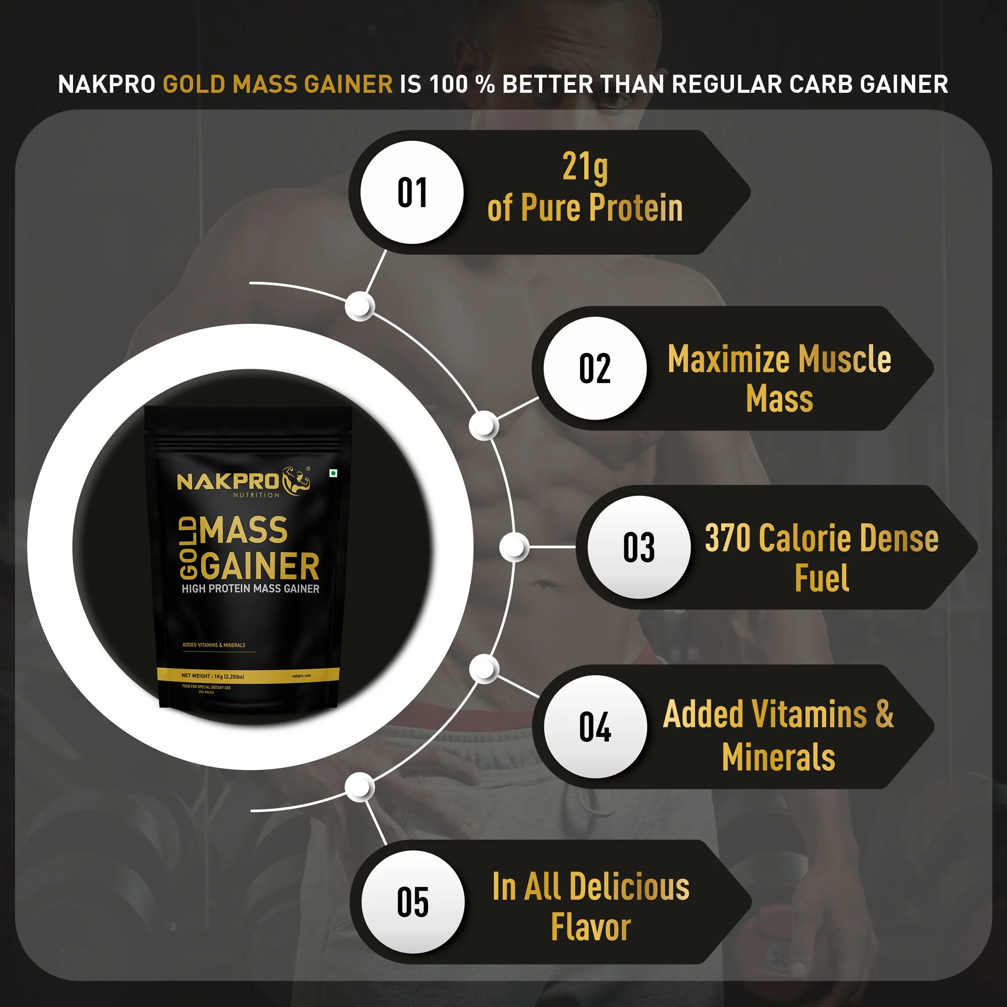 Nakpro Gold Mass Gainer | High Protein Mass Gainer | 68g Carbs | Added Vitamins & Minerals - Image 68