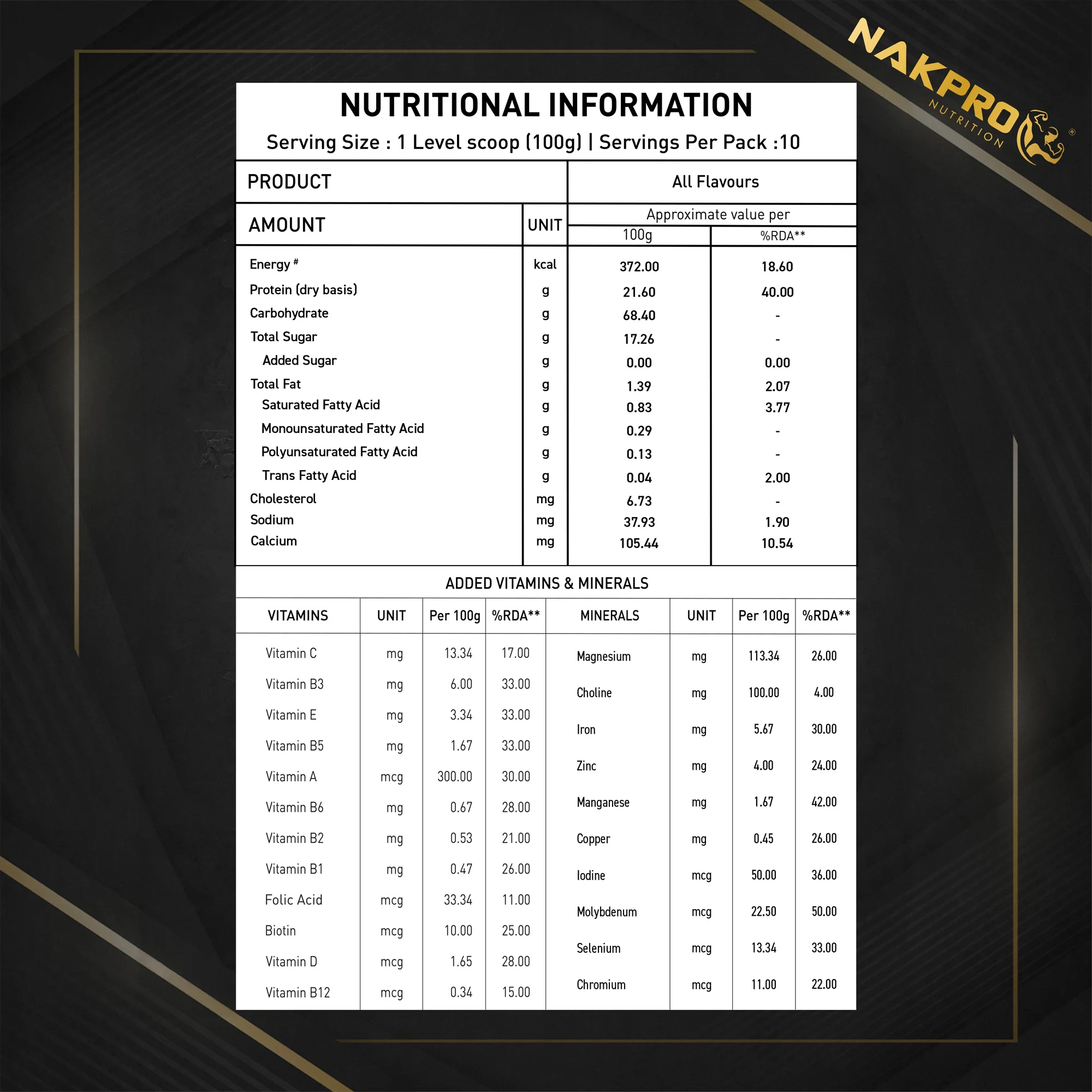 Nakpro Gold Mass Gainer | High Protein Mass Gainer | 68g Carbs | Added Vitamins & Minerals - Image 96