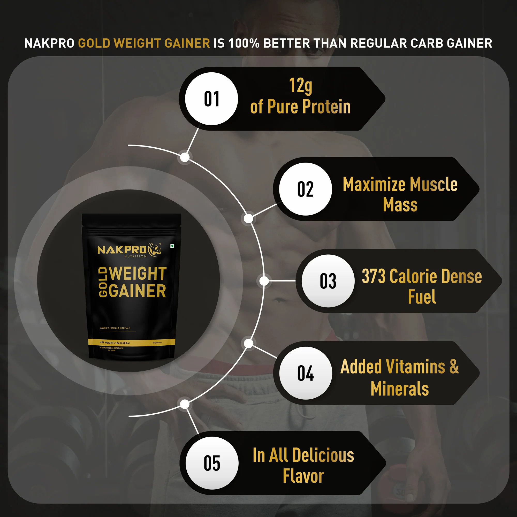 Nakpro Gold Weight Gainer | 79g Carbs | Added Vitamins & Minerals - Image 116
