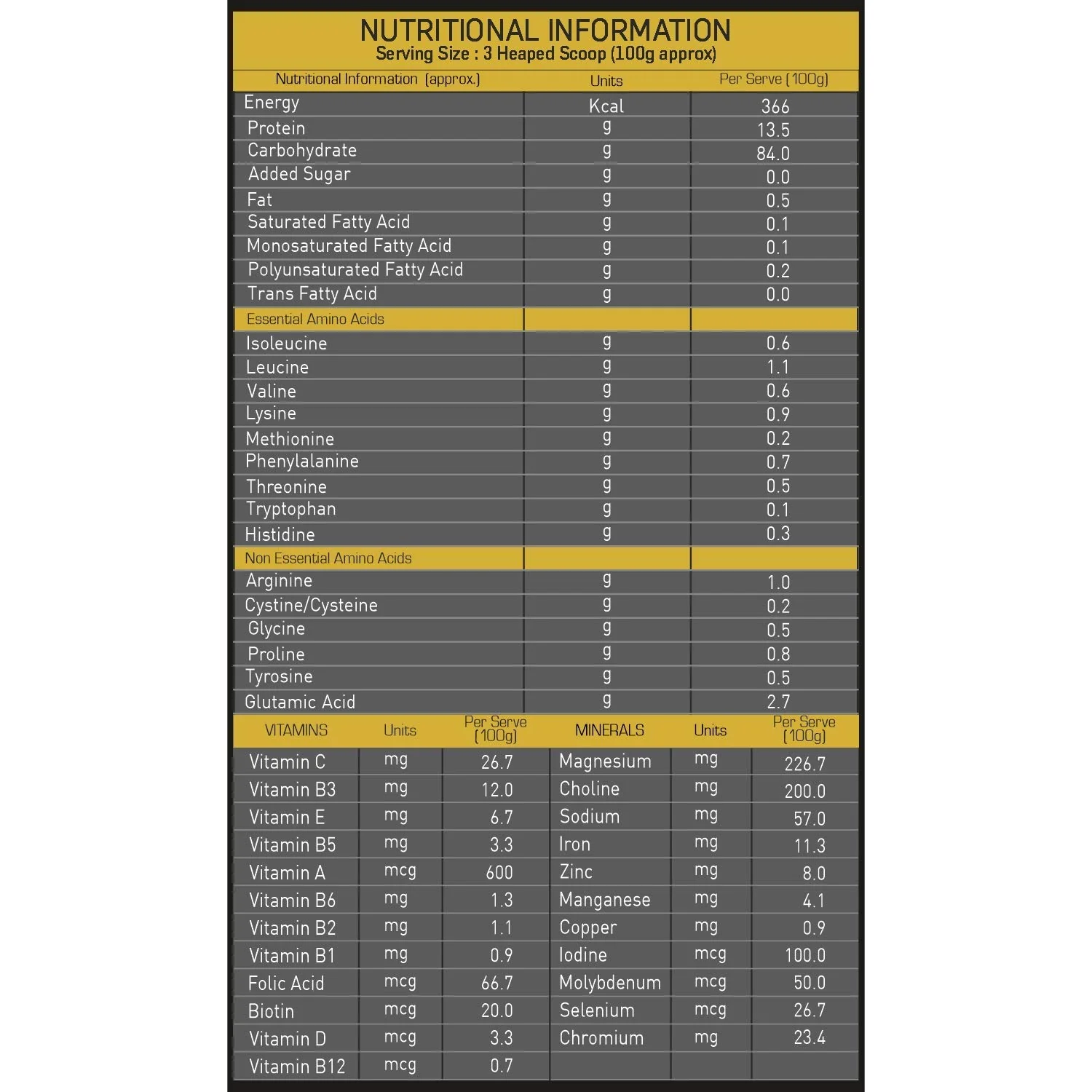 Nakpro Gold Weight Gainer | 79g Carbs | Added Vitamins & Minerals - Image 8