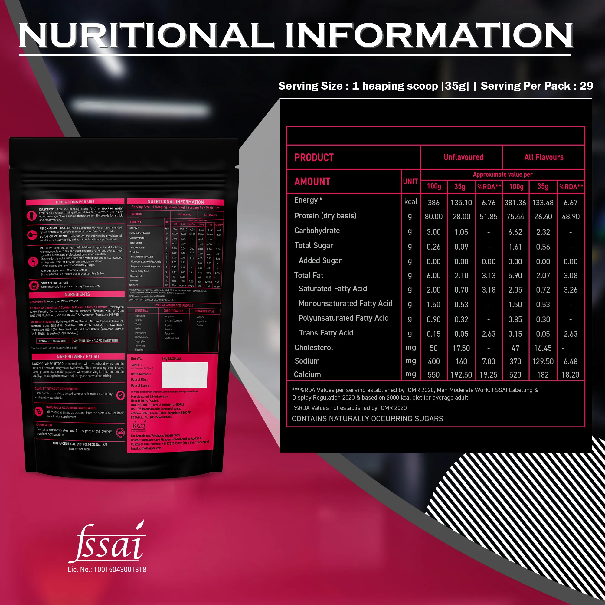 Nakpro Whey Hydro Whey Protein Hydrolysate | 75g Protein - Image 30