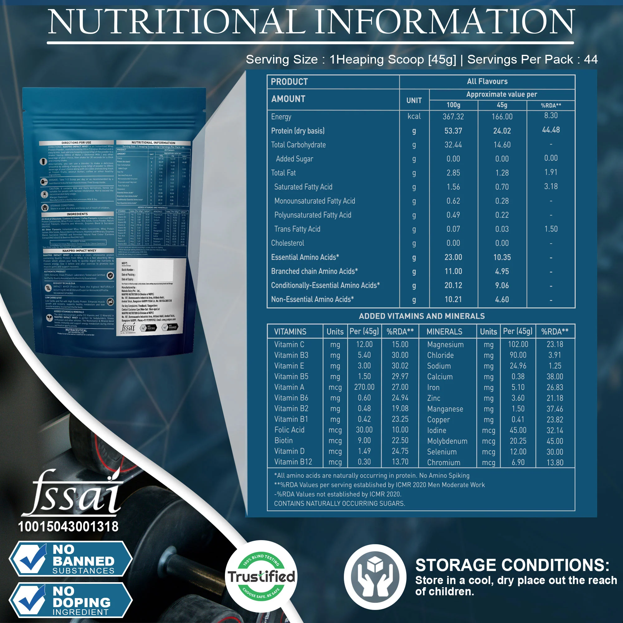 Nakpro Impact Whey Protein | 53g Protein | Whey Isolate & Concentrate Blend | Added Enzymes & Vitamins | Trustified Certified - Image 22