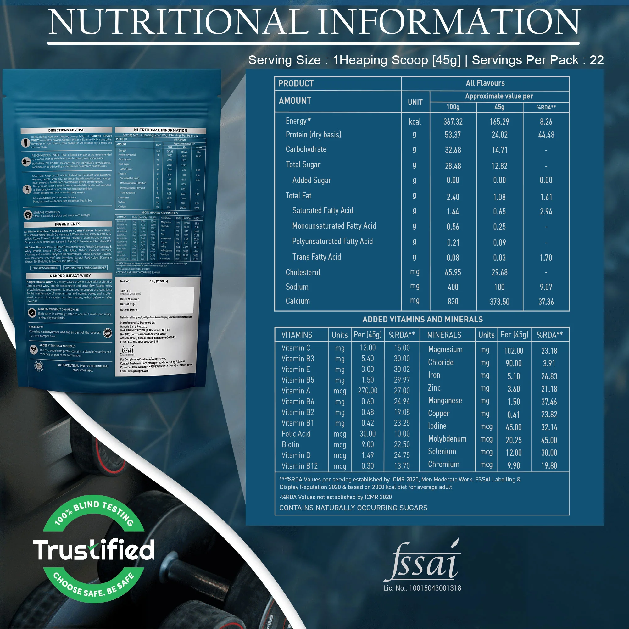 Nakpro Impact Whey Protein | 53g Protein | Whey Isolate & Concentrate Blend | Added Enzymes & Vitamins | Trustified Certified - Image 59