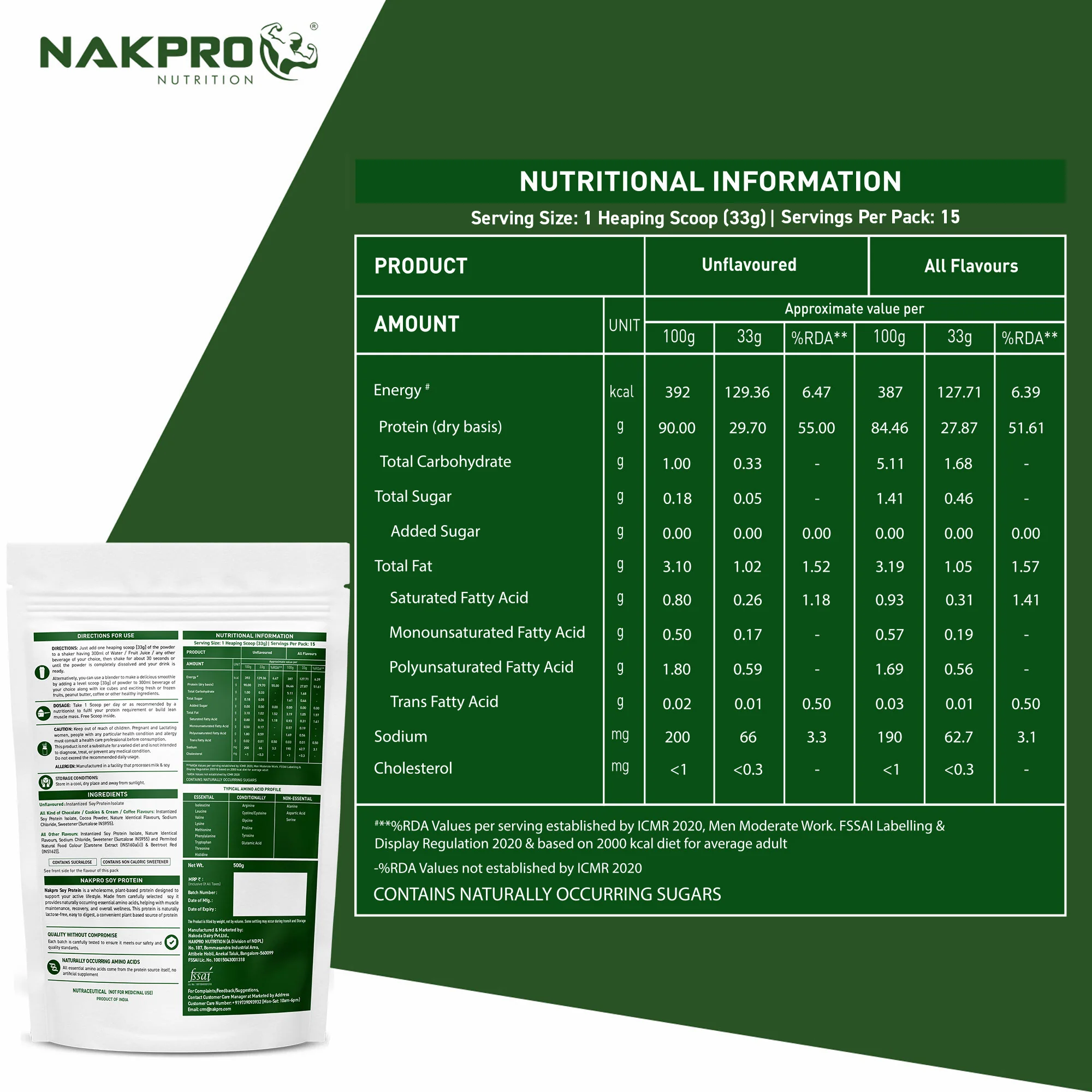 Nakpro Soy Protein Isolate | 84g Protein | Plant based Protein - Image 16