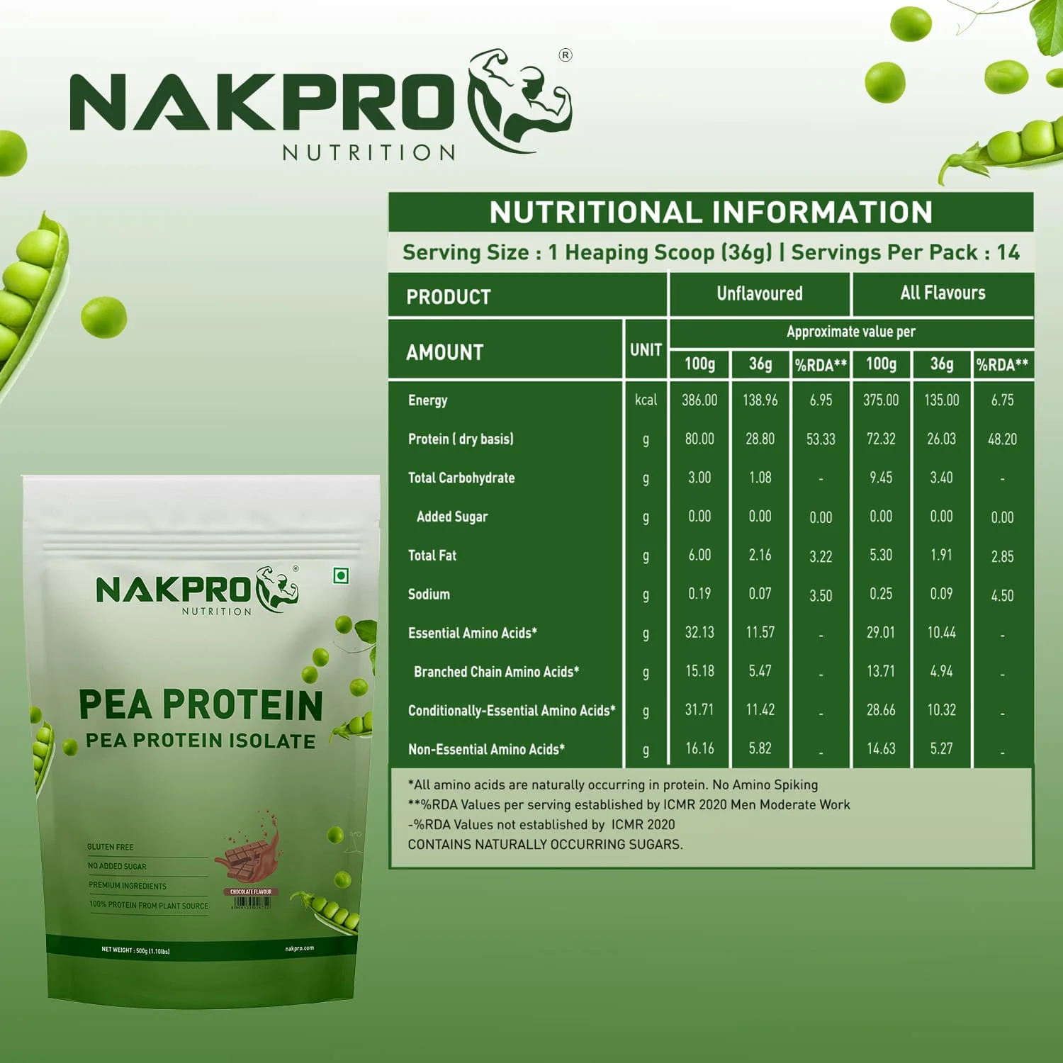 Nakpro Pea Protein Isolate | 72g Protein | Plant-Based Protein Powder - Image 3