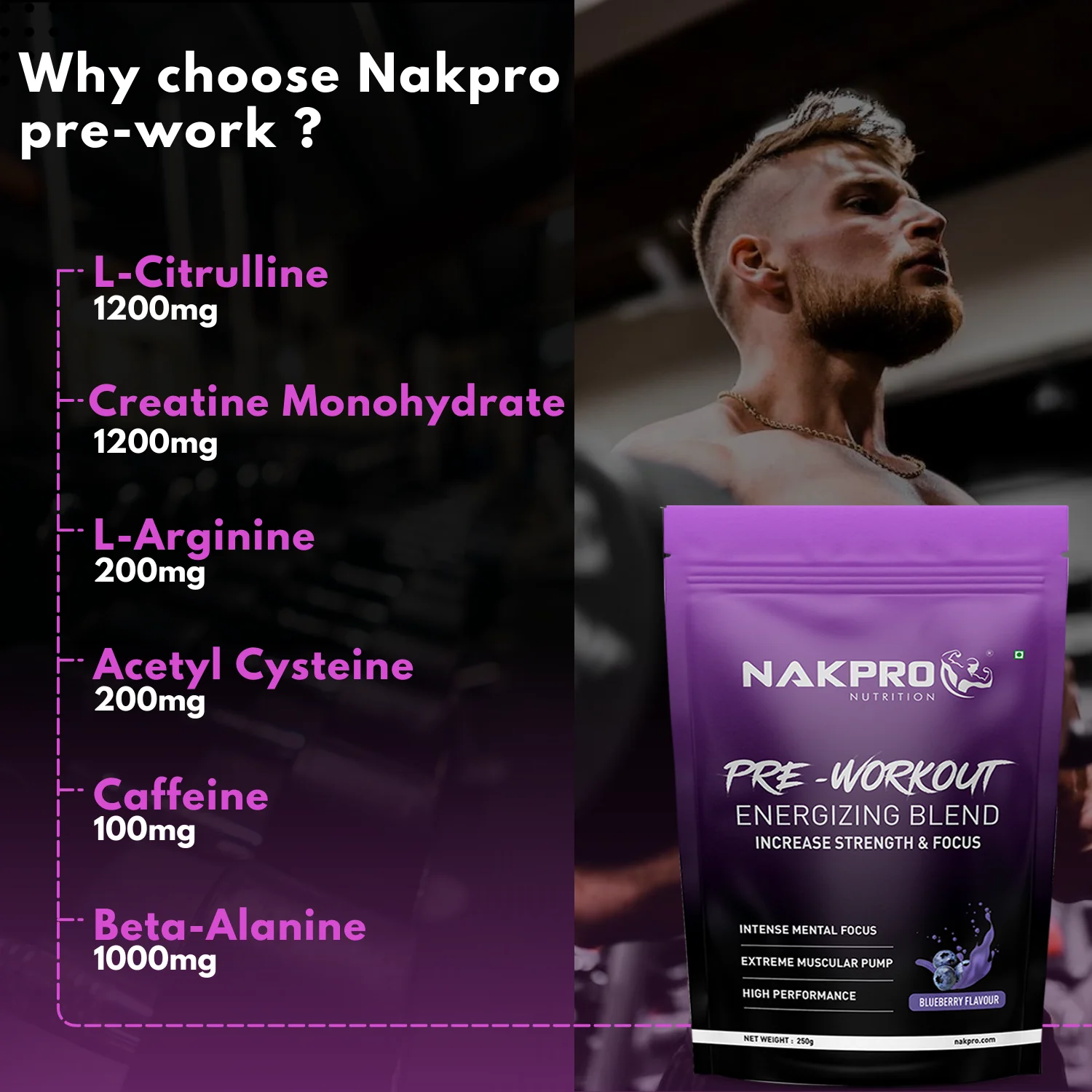 Nakpro Pre-Workout Supplement | Supports Energy, Focus & Performance - Image 60