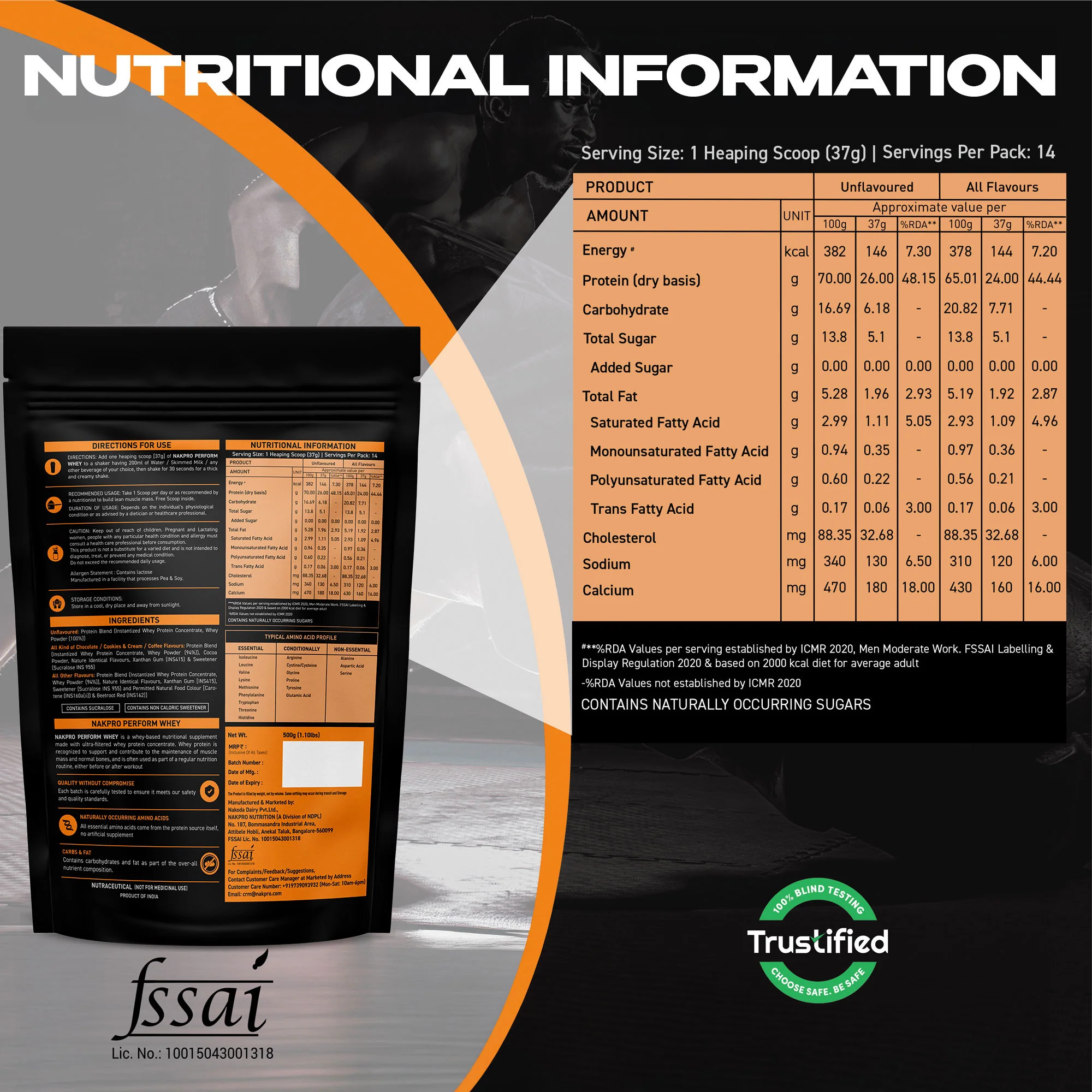 Nakpro Perform Whey Protein Concentrate | 65g Protein | Trustified Certified - Image 50