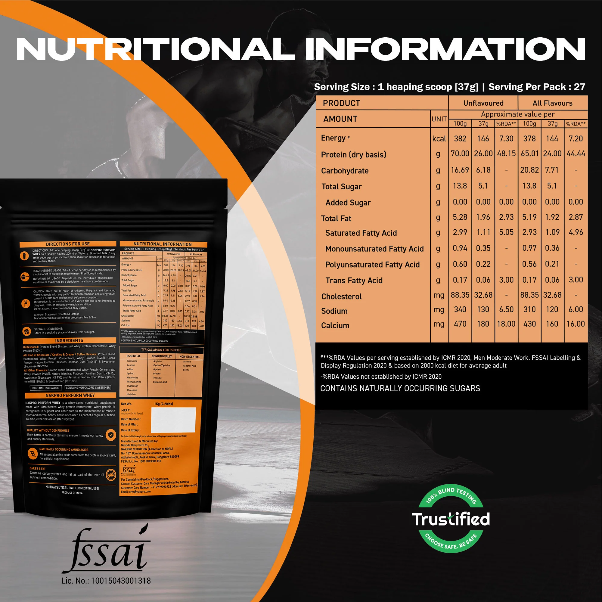 Nakpro Perform Whey Protein Concentrate | 65g Protein | Trustified Certified - Image 65