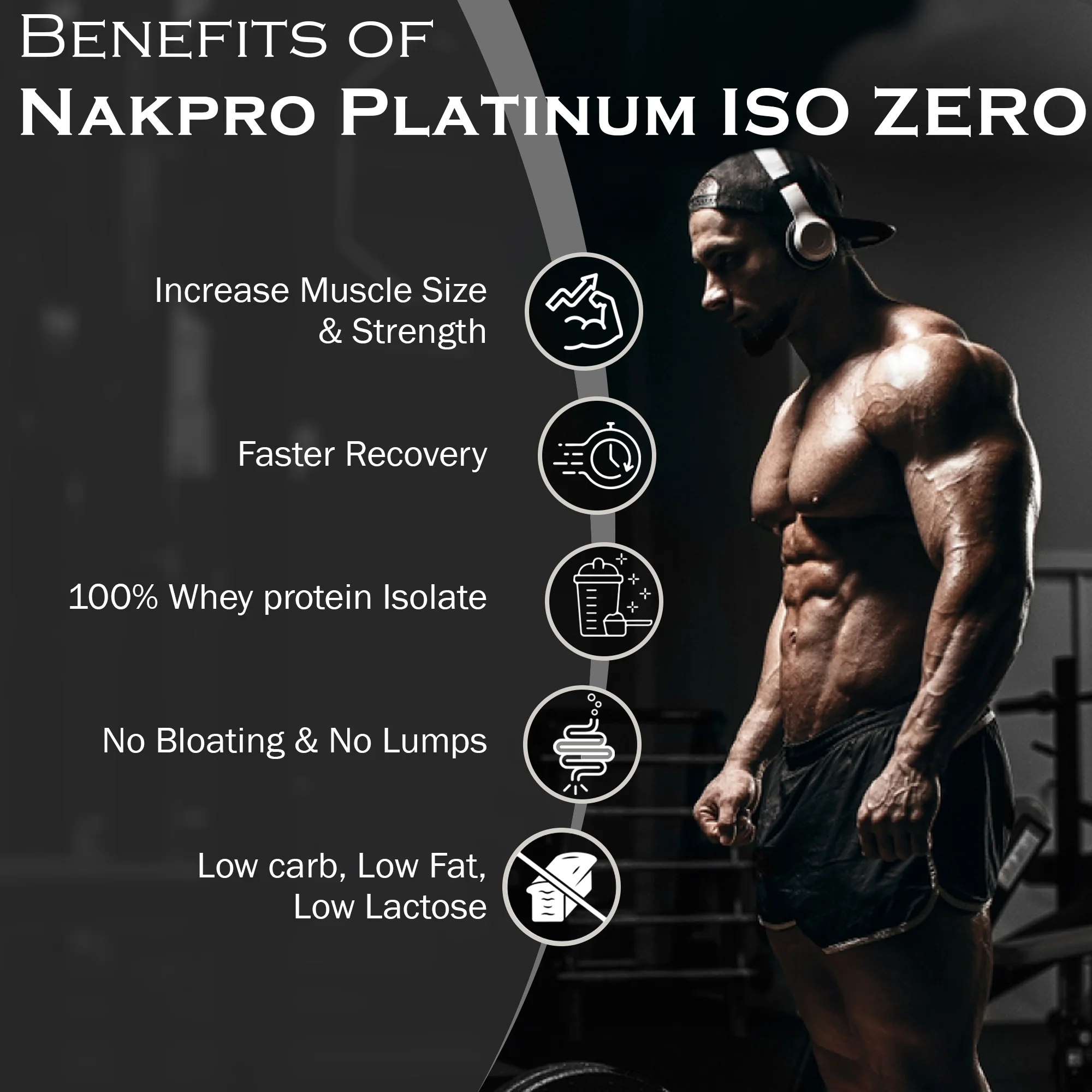 Nakpro Platinum ISO Zero Whey Protein Isolate | 89g Protein - Image 20